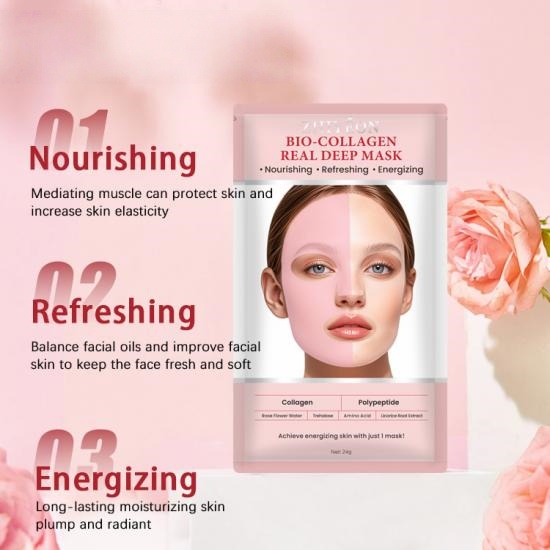 4eb14da3155e9e37adbee1cfe6cde0dc_medium-1 Collagen Transparent Nourishing Facial Mask Manufacturers,Professional Skincare Product Manufacturers - Image 2