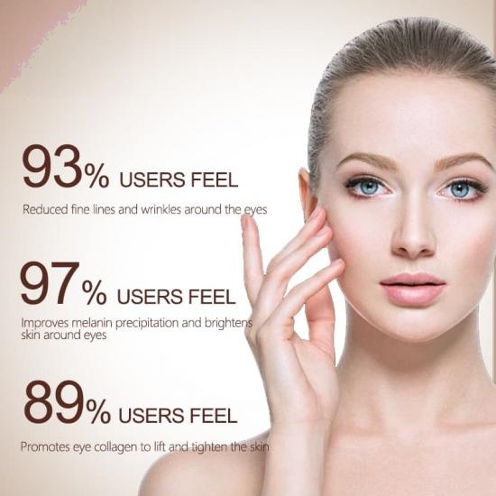 7bfe871bab013ce39b0d620d9c59ba40_medium Skailie  Caffeine eye serum Manufacturers,Professional Skincare Product Manufacturers - Image 3
