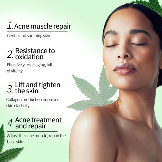 ab4d48049613dc90a9427f1dd25e1b80_medium Hemp Seed Oil Hydrating Face Care Set Manufacturers,Professional Skincare Product Manufacturers - Image 3