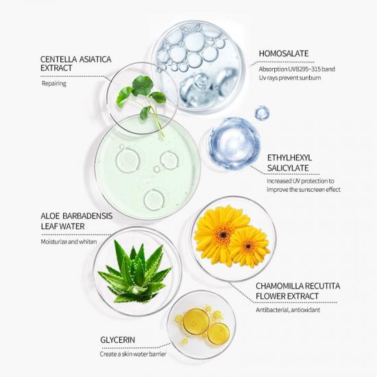 cc647ced9b291216aa11ec66277677c9_medium Skailie Sunscreen SPF 50 Manufacturers,Professional Skincare Product Manufacturers - Image 5