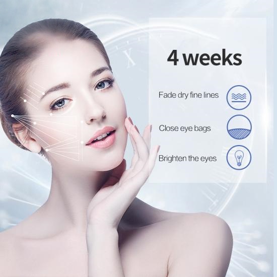 eccce0a56996a19ffe1aff49c2285254_medium Private Label Retinol Eye Cream Manufacturers,Professional Skincare Product Manufacturers - Image 3